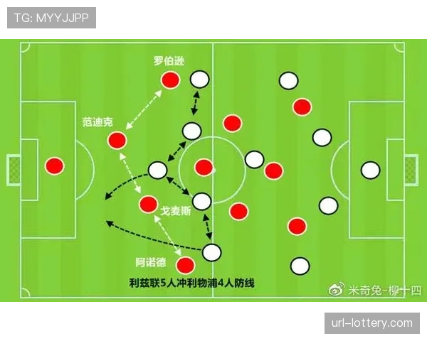 战术前瞻：解析朗斯高位逼抢如何克制马赛的后场出球体系
